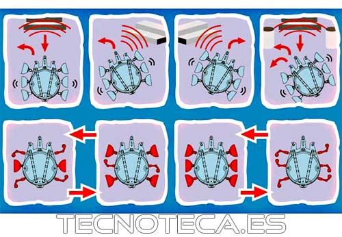 KIT de montaje ROBOT escape. KSR4 - Imagen 2