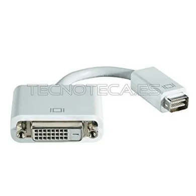 DVI MAC a DVI