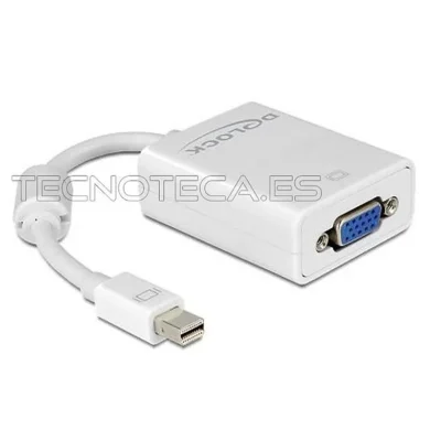 DISPLAYPORT a VGA