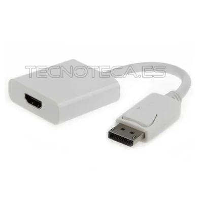 DISPLAYPORT a HDMI