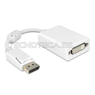 DISPLAYPORT a DVI.