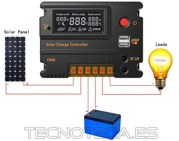 SCHR006. Regulador solar de 20 Amp 12/24VDC con toma USB - Imagen 3
