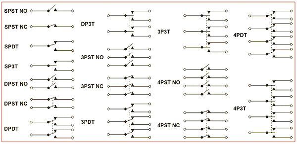 JV-24S-KT. Relé 24VDC para PCB 1 circuito NA - Imagen 2
