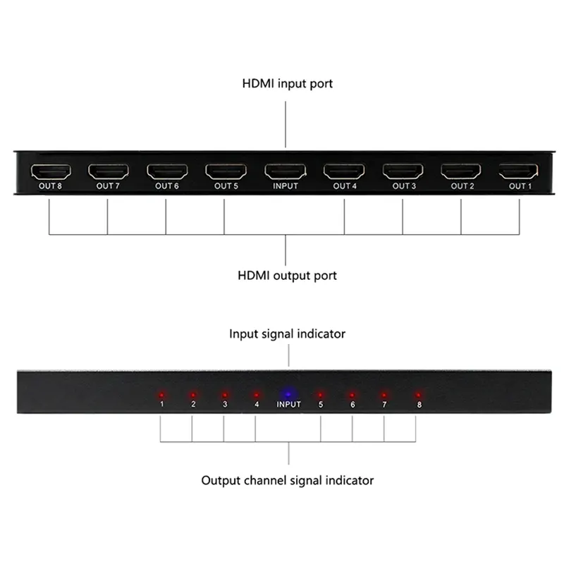 Splitter HDMI 1x8