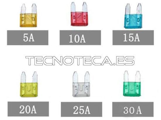KPR0700. KIT de fusibles pequeños S de coche 120U. - Imagen 2