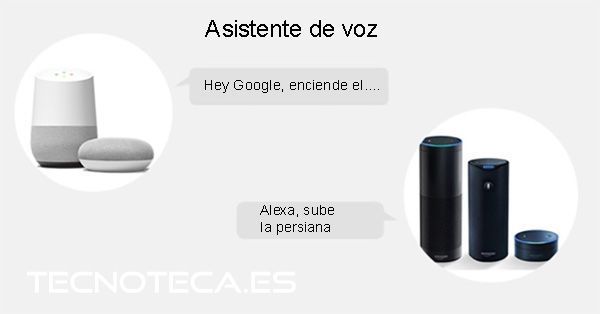 SCHD013. SonOff WIFI ALEXA mecanismo 1 interruptor - Imagen 3