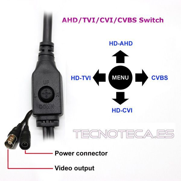 Cámara CCTV blanca AHD TVI CVI CVBS 2MP - Imagen 2