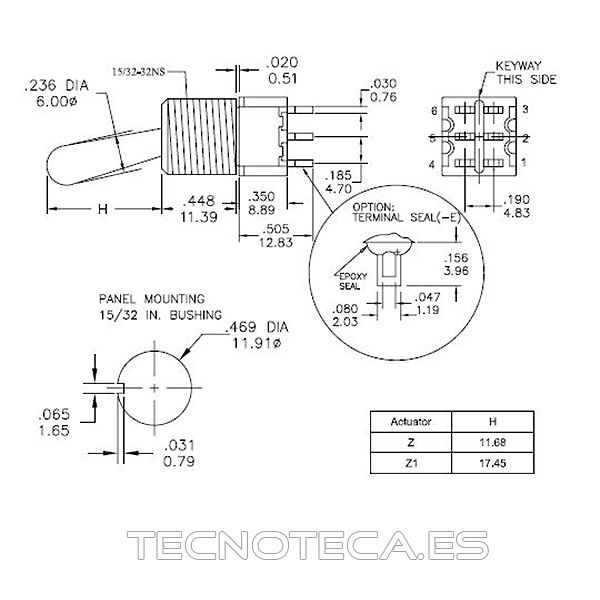 CONMUTADOR DE 12mm