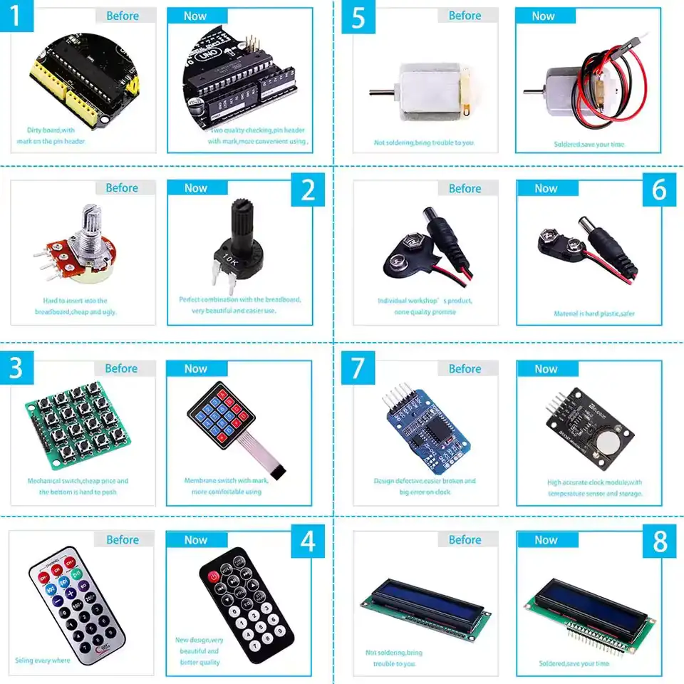 ELEGOO. Starter Kit Compatible Con Arduino IDE - Imagen 3