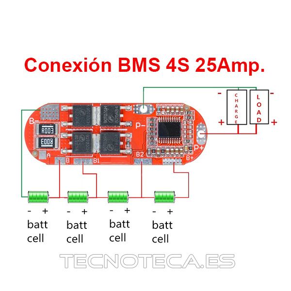 BMS 4S 25A. CARGADOR DE BATERIAS 18650 BMS - Imagen 2