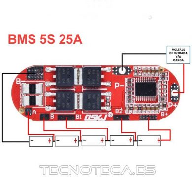 CARGADOR DE BATERIAS 5s 18650