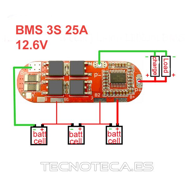 Cargador BMS 3S 18650 25A