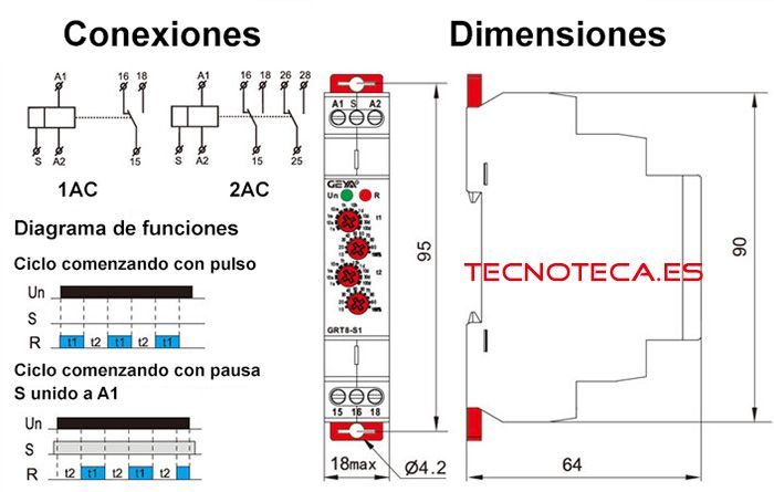 TEMPORIZADOR CICLICO; SIMETRICO ASIMETRICO