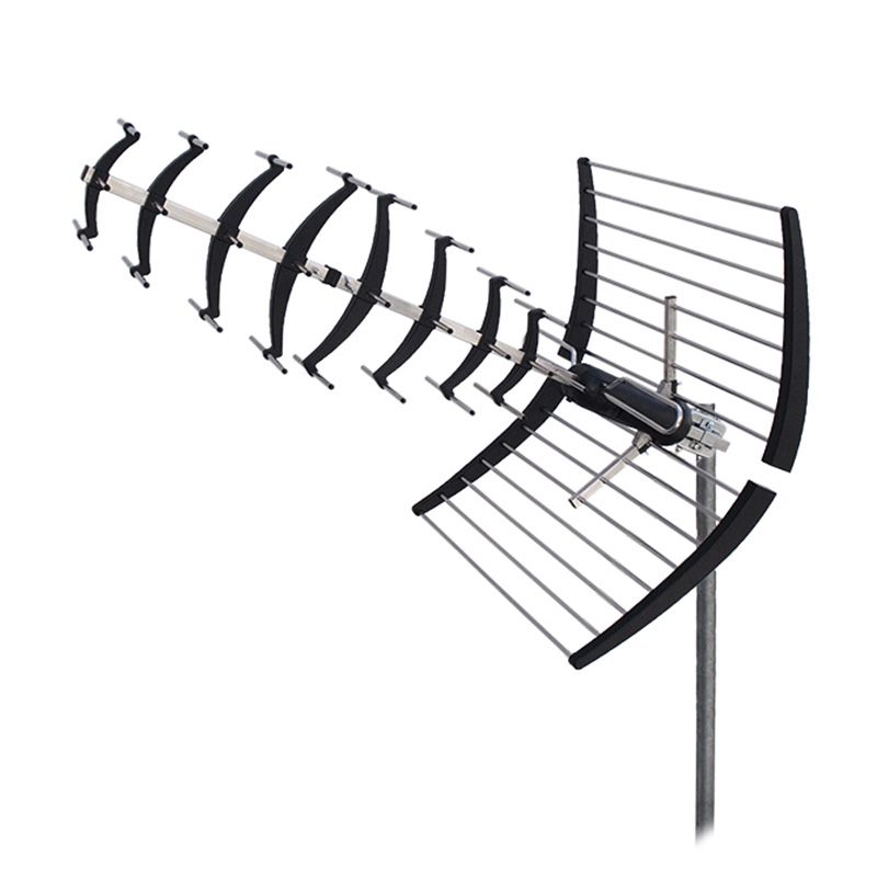 Antena Yagi