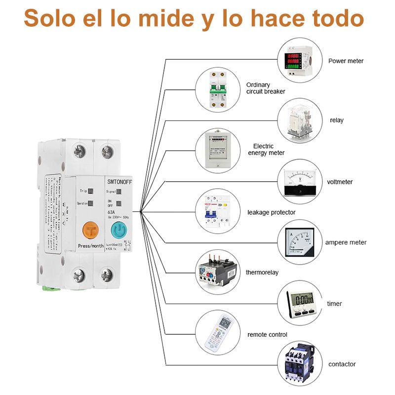 Diferencial WIFI