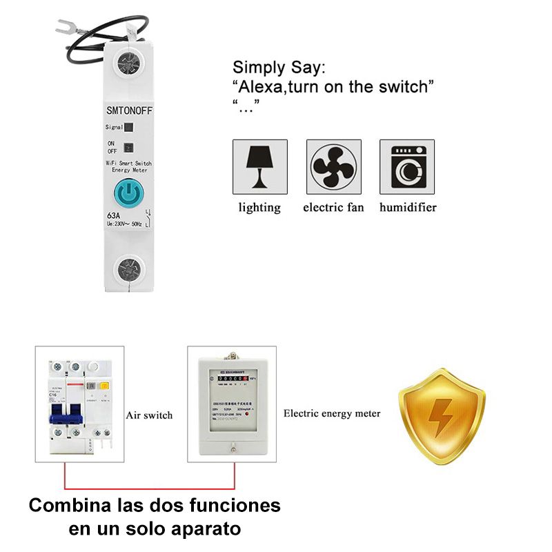 Medidor de energía eléctrica