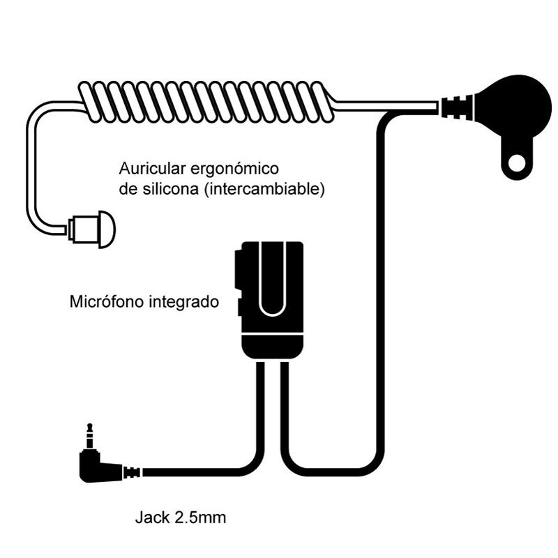 auricular aur823