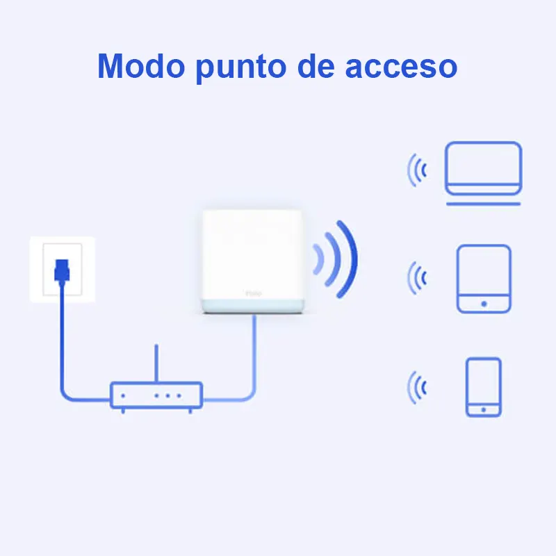 HALO H30. Punto de acceso repetidor MERCUSYS - Imagen 4