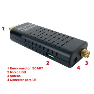 TDT HDMI DVB-T2