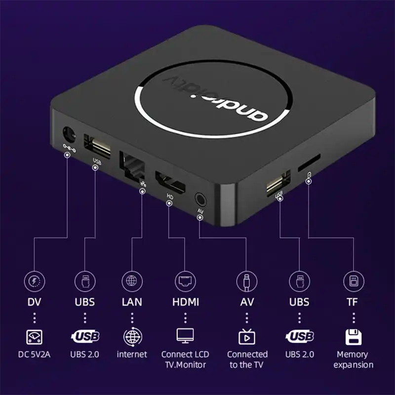 Smart TV BOX inteligente Q1 ATV Android 14 - Imagen 2