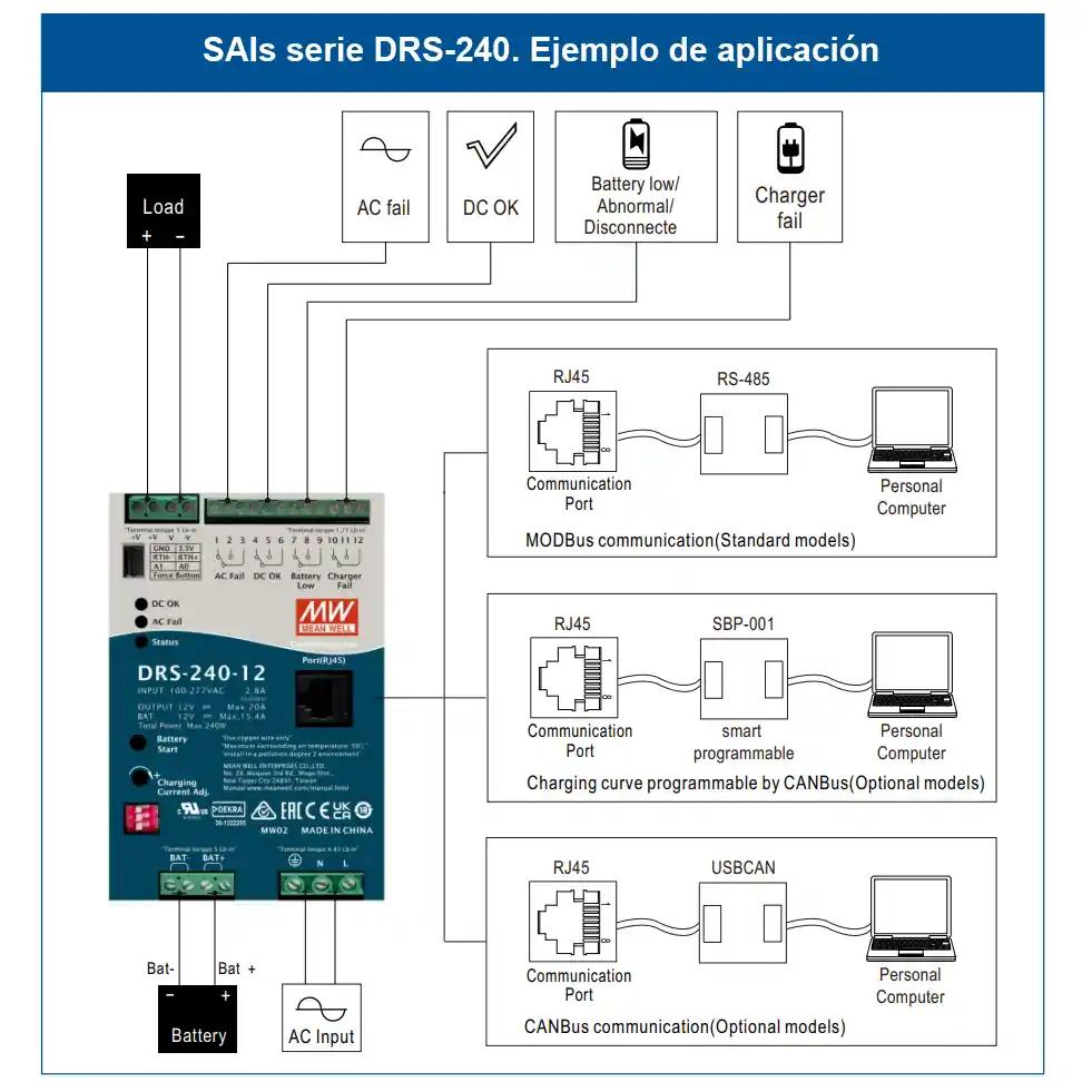 DRS-240-12