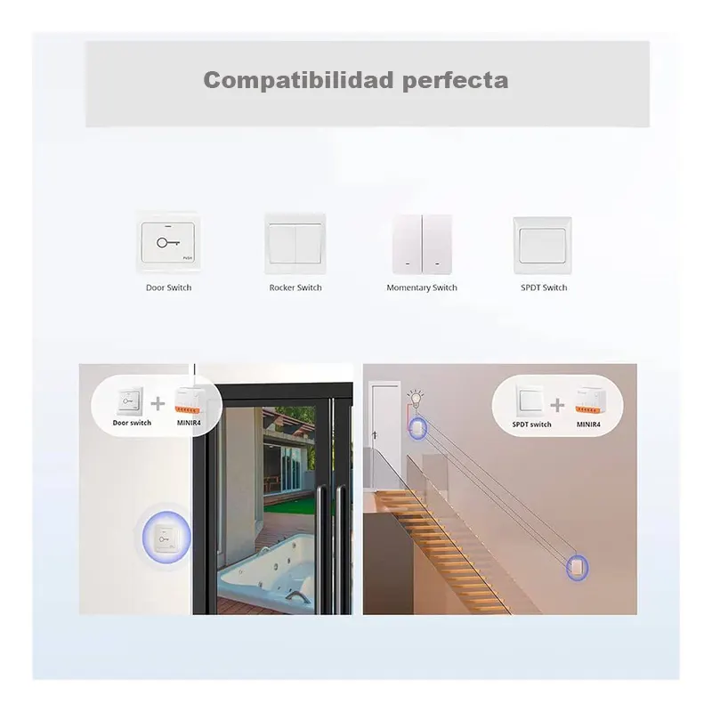 SONOFF MINIR4. Interruptor WIFI para caja - Imagen 5