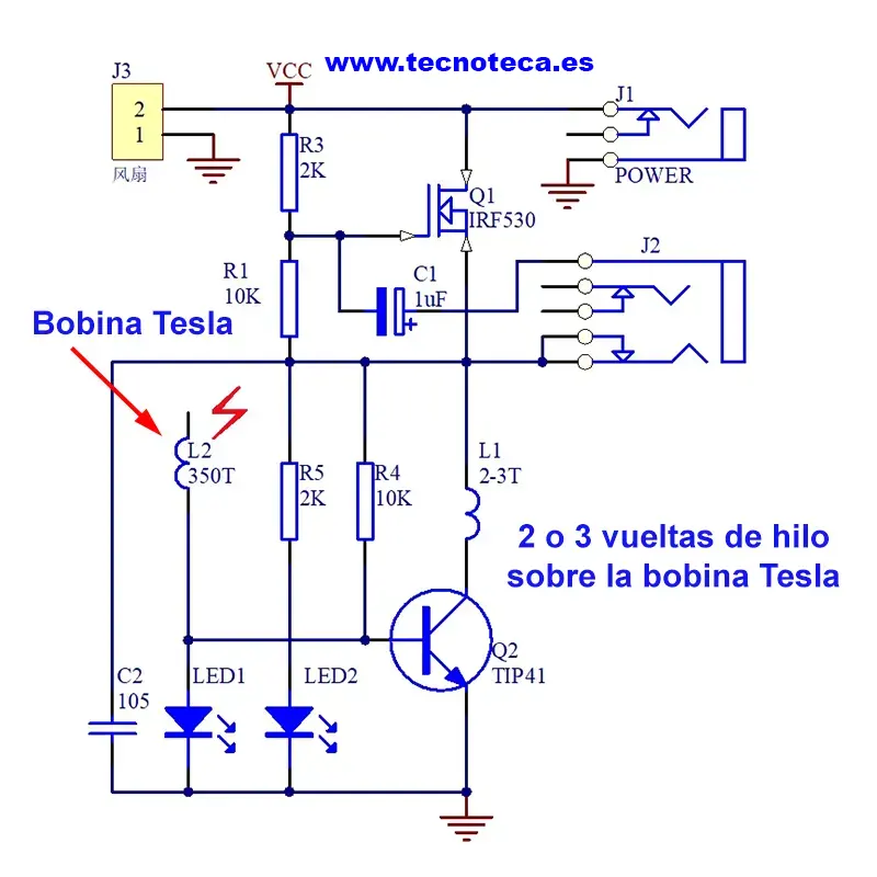 Kit Tesla