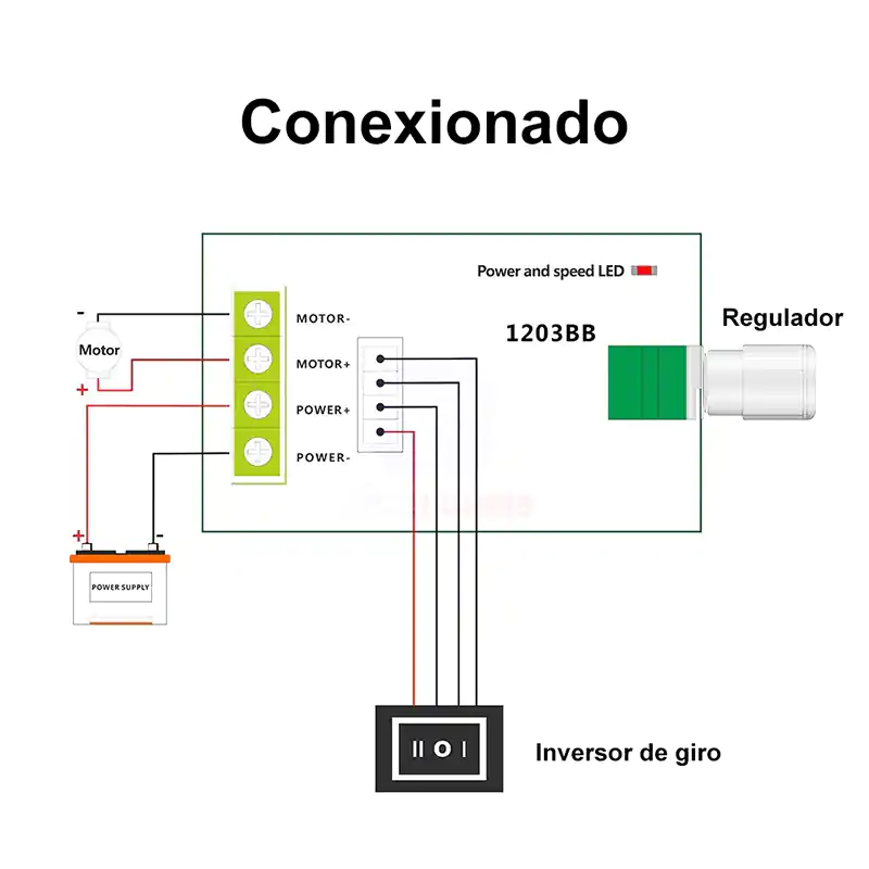 Regulador PWM