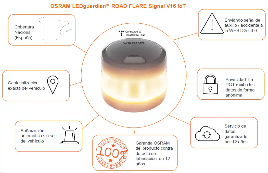Osram LEDGuardian iot V16