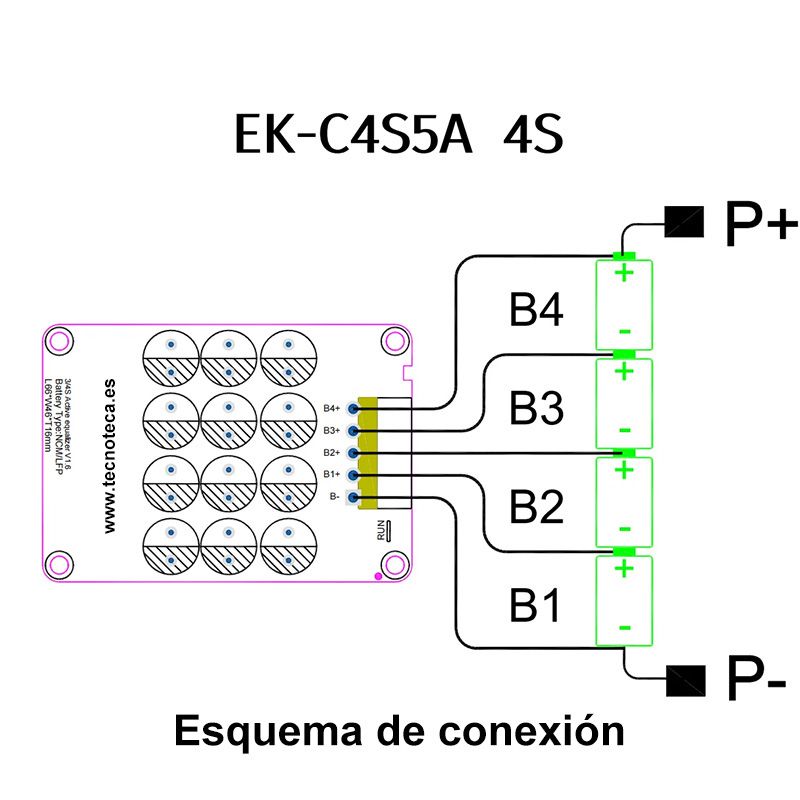 BMS 4S 5A
