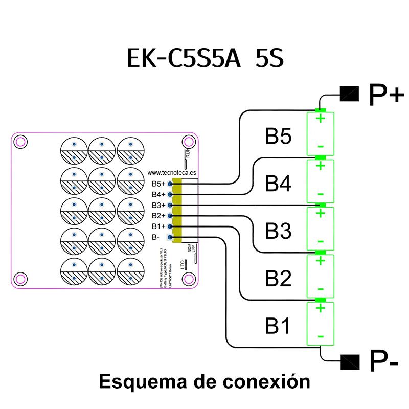 BMS 5S 5A