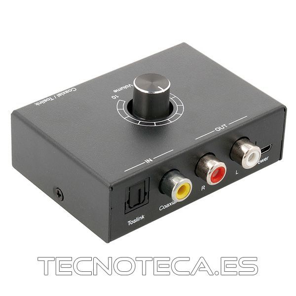 ACTV141. Convertidor de Audio Digital a Analógico