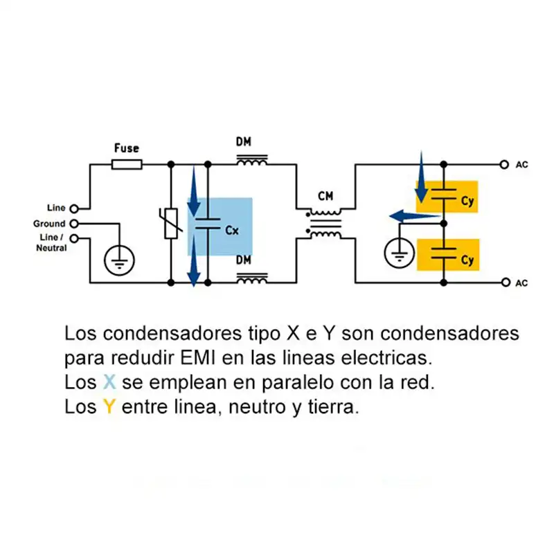 Condensadores X2