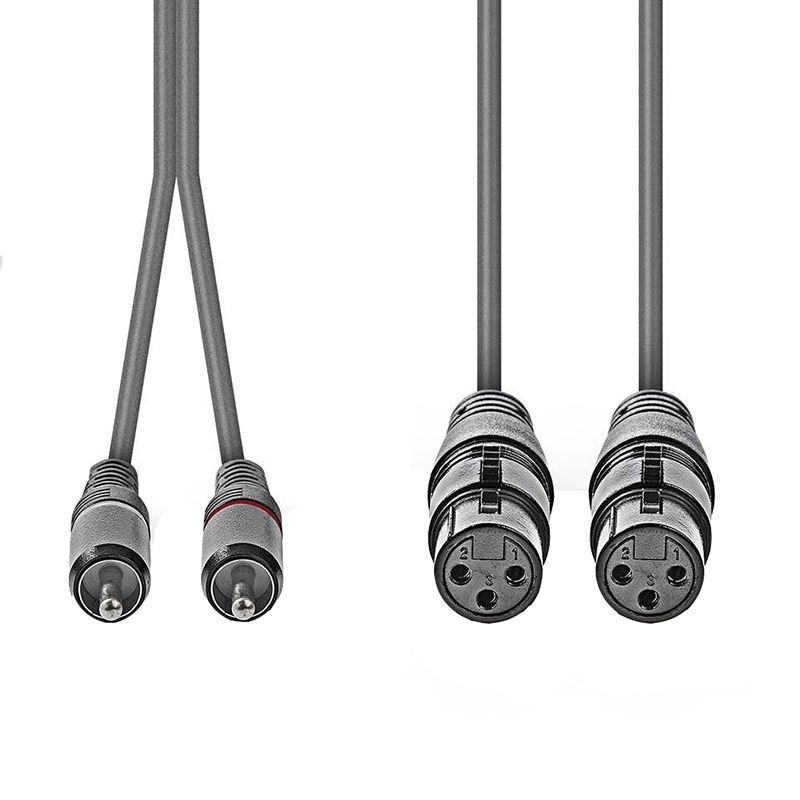Cable audio balanceado