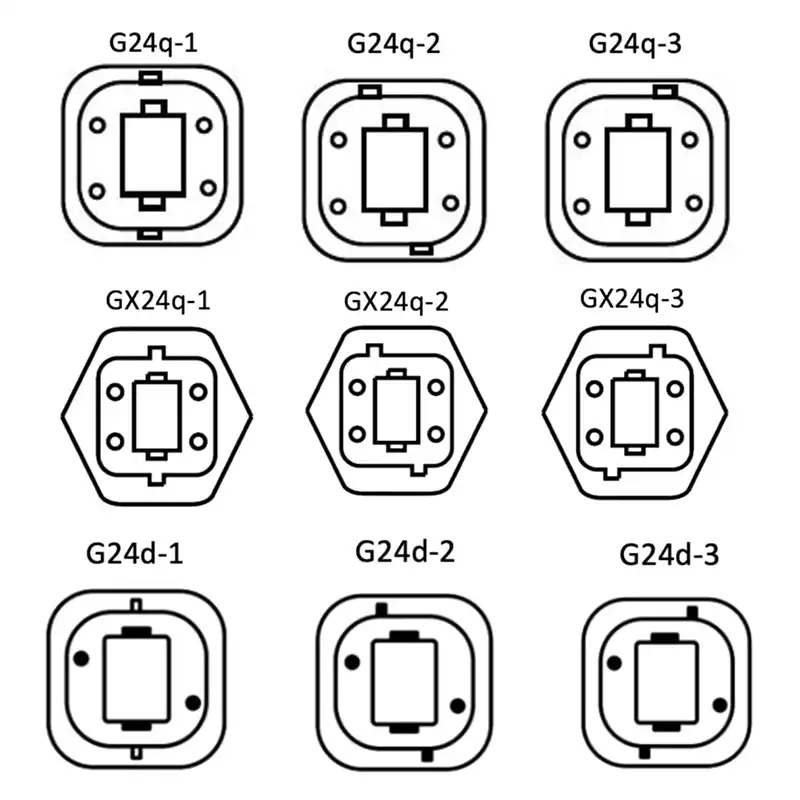 Conector G24