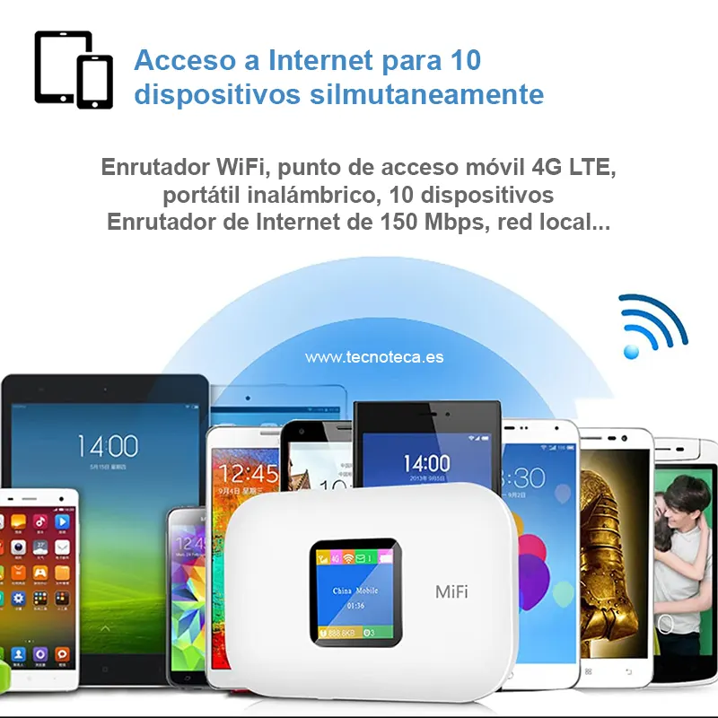 MIFI. Enrutador WiFi de punto de acceso móvil 4G LTE - Imagen 2