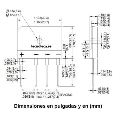 PUENTE EN LINEA