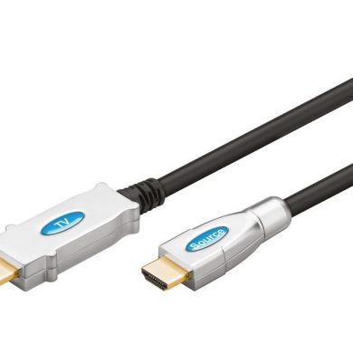 WIR860. Cable HDMI M M con amplificador 20.0m