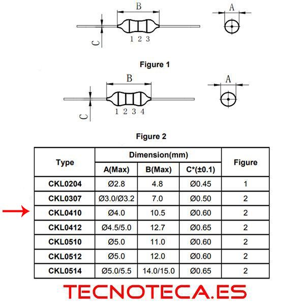 BOBINA CON TERMINALES AXIALES