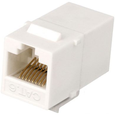 Adaptador Keystone RJ45 Cat.6 UTP hembra-hembra panel
