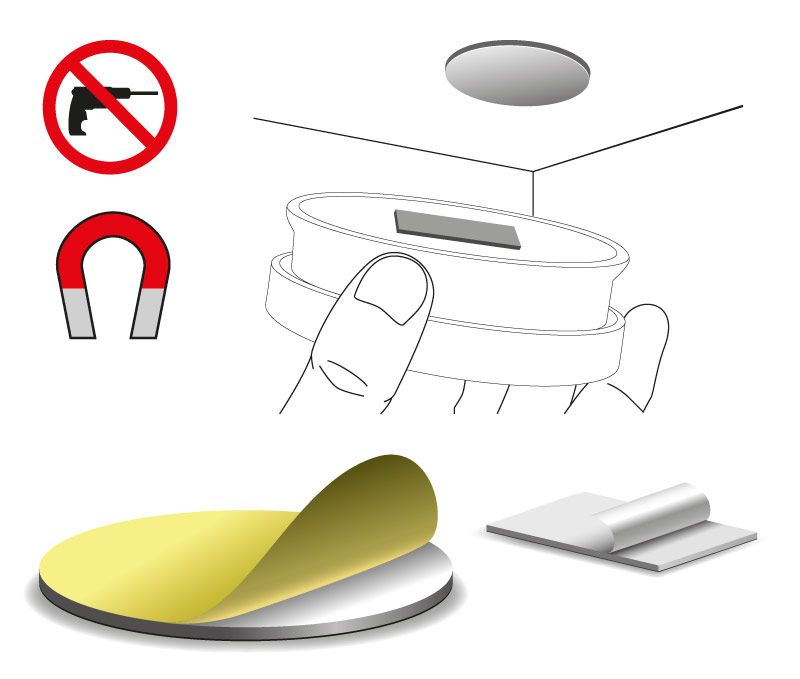 Kit de montaje magnético para detectores de humo y CO2