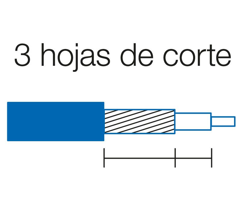 HRV322. Pelacables para coaxiales con tres cuchillas - Imagen 2