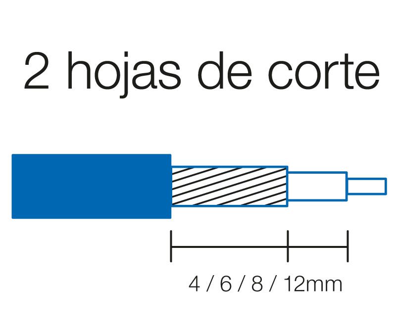 HRV505. Pelacables universal de cables UTP/STP - Imagen 2