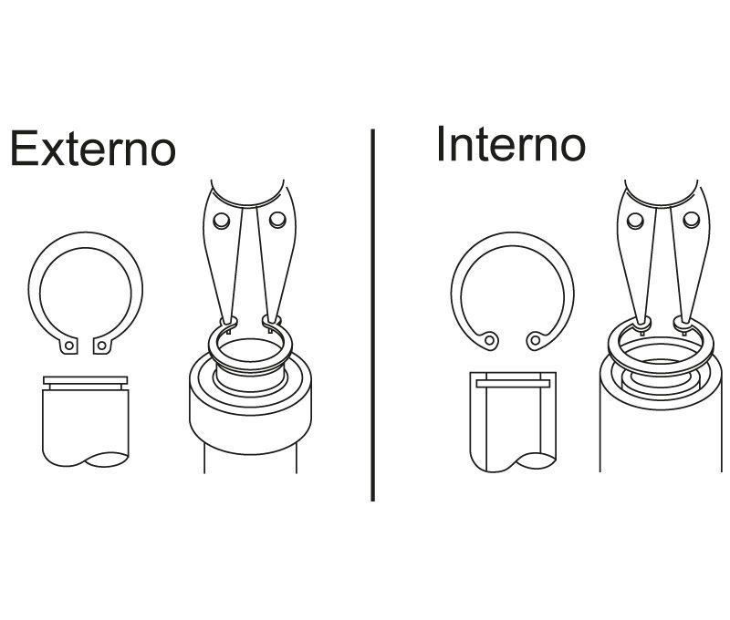 HRV6645. Tenaza para grupillas de presión - Imagen 3