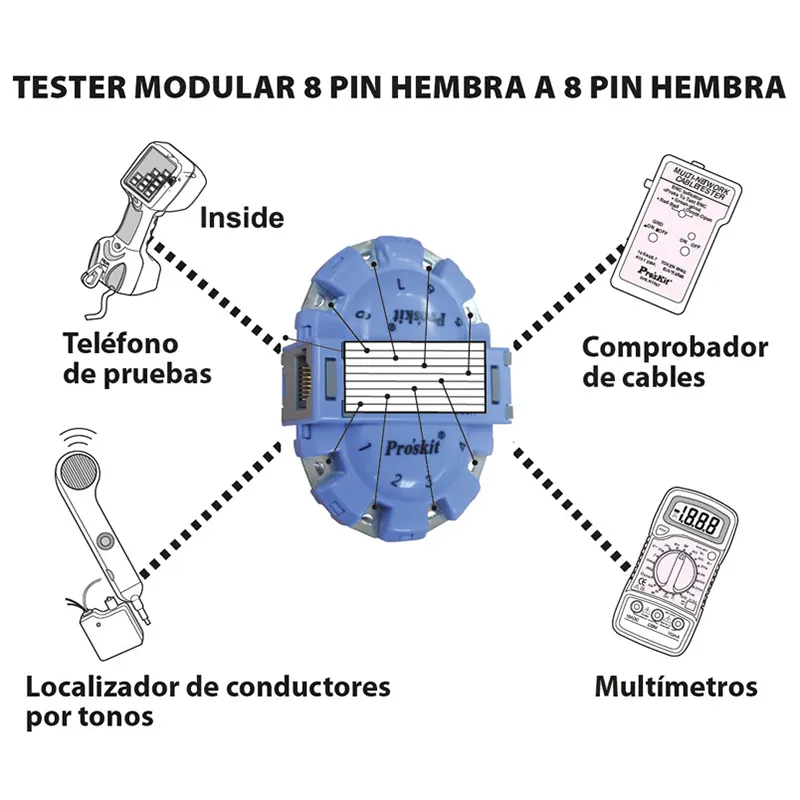 TESMT8091